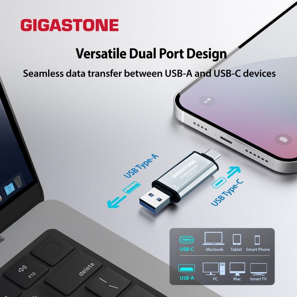Amazon | GIGASTONE Duo Go USB-A+C 1TB (2パック) 外付けSSD 500MB/s